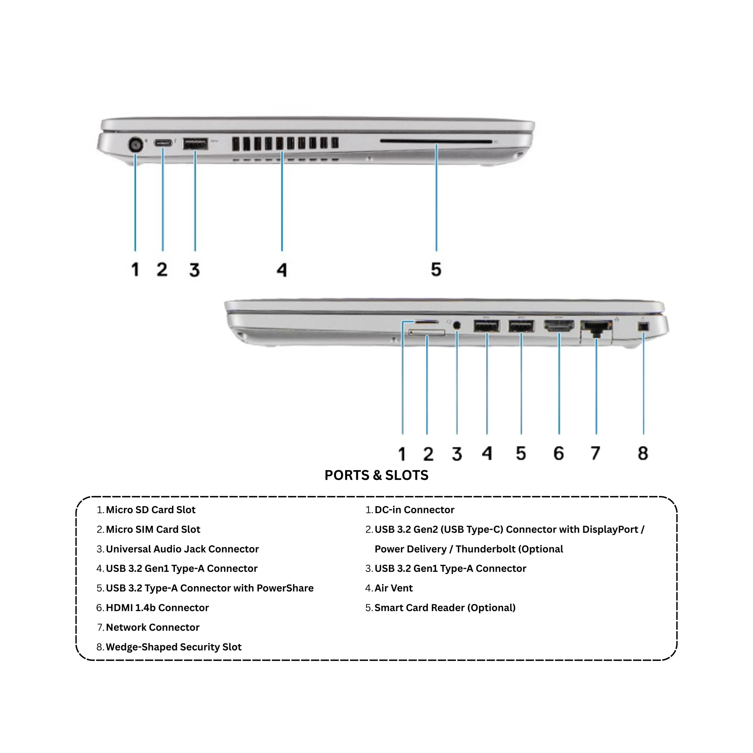 Dell Latitude 5410 | Intel i5 10th Gen | 14" HD | Windows 11 Pro | Refurbished - Image 2